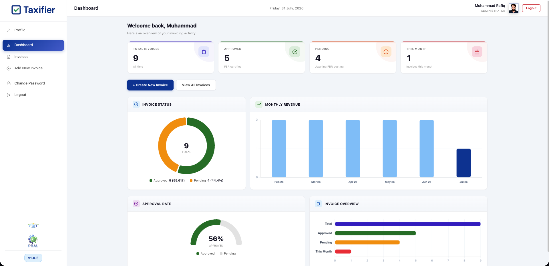 Taxifier Dashboard